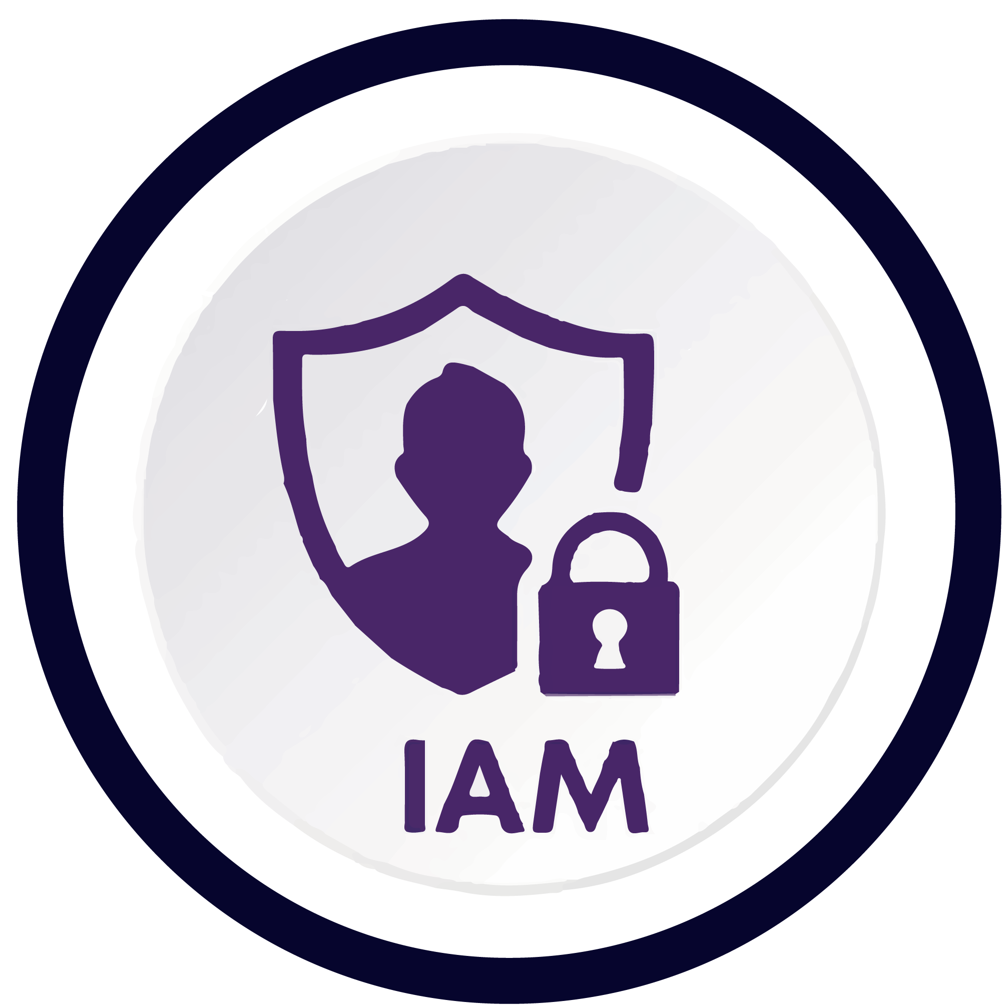 IAM